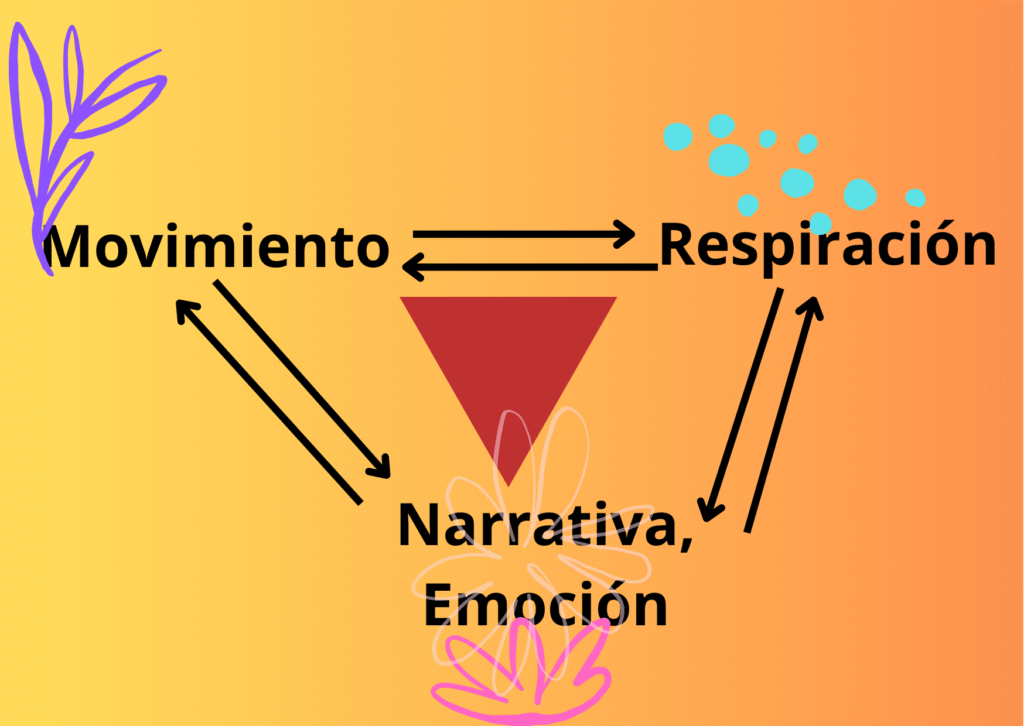 La imagen tiene un atributo ALT vacío; su nombre de archivo es 75-LAB-CLOWN-1024x726.png
